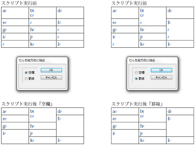 セルを縦方向に結合するスクリプトの説明画像